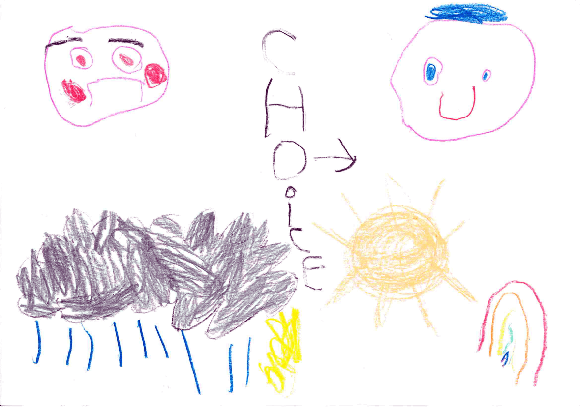 Childs drawing