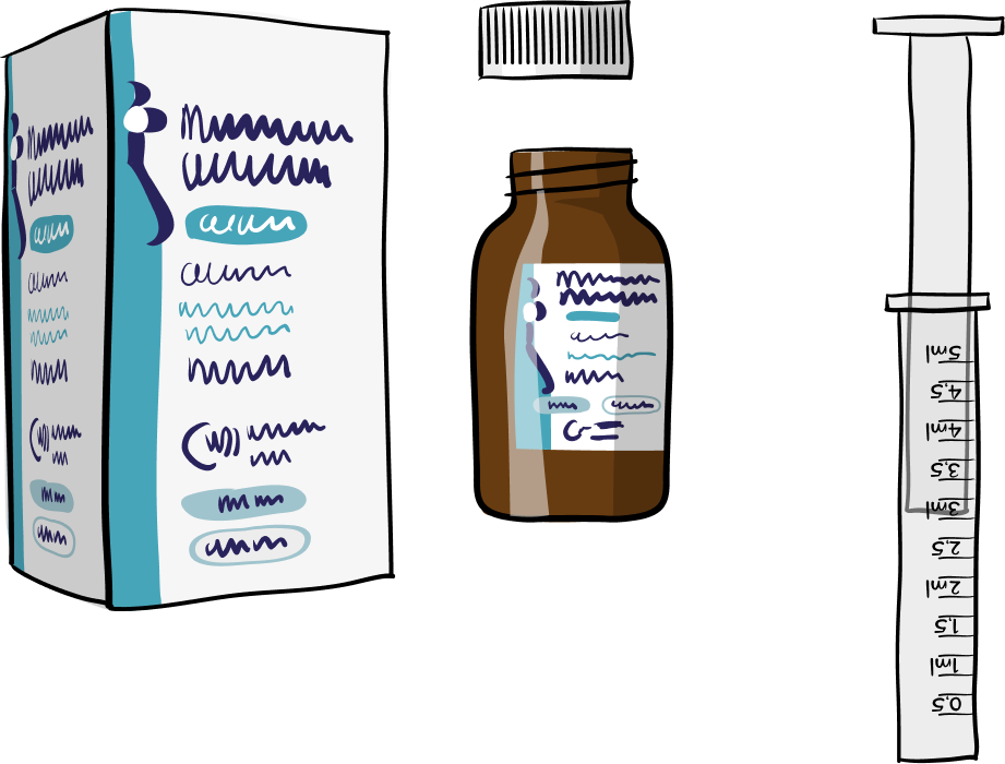 Bottle drawing