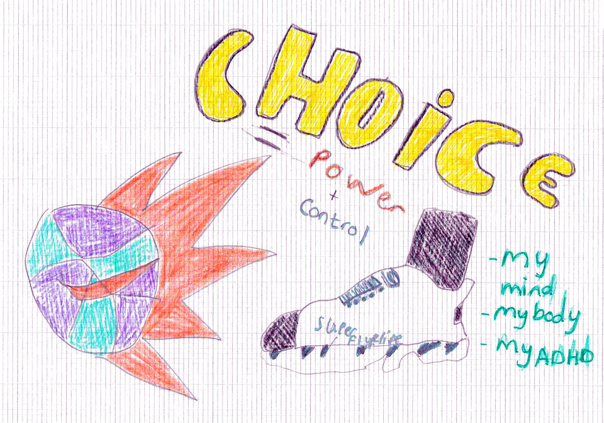 Choice football drawing